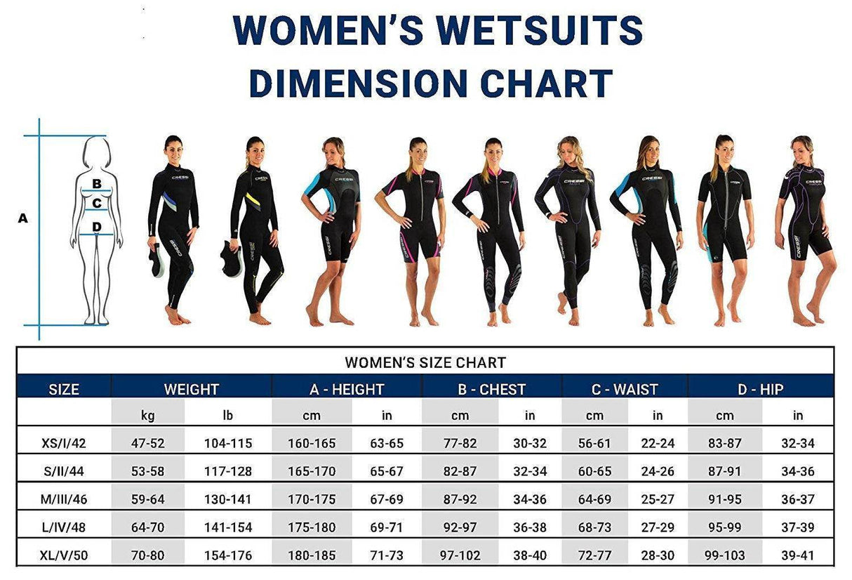 Cressi Fast Lady WetSuit - Scuba Grabbers