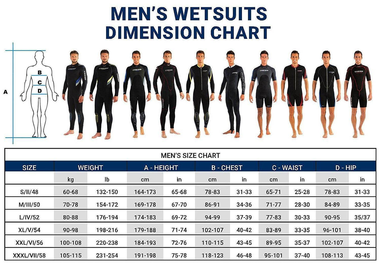 Cressi Fast Man WetSuit - Scuba Grabbers