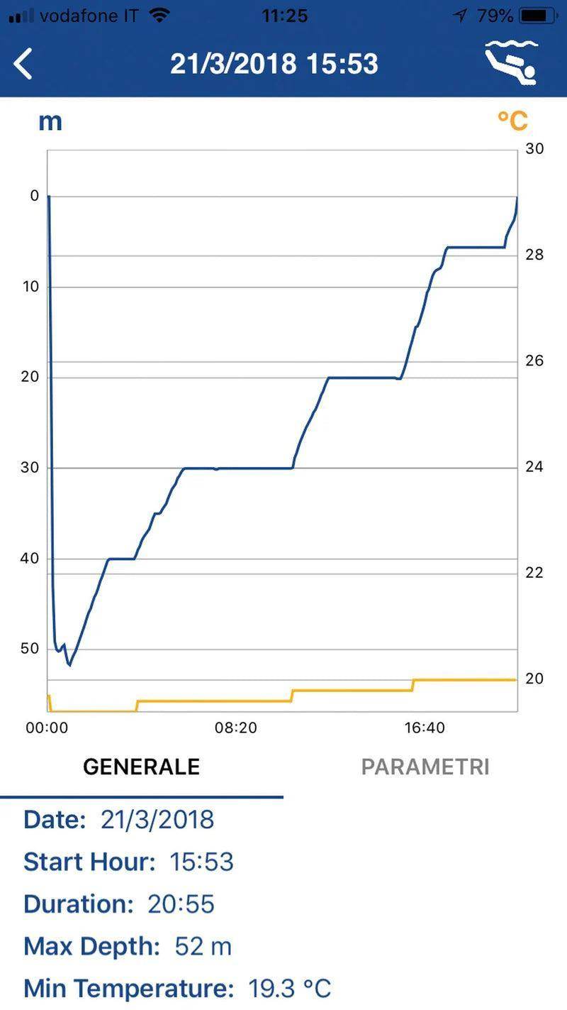 Interface BT Big Screen Computers - Scuba Grabbers