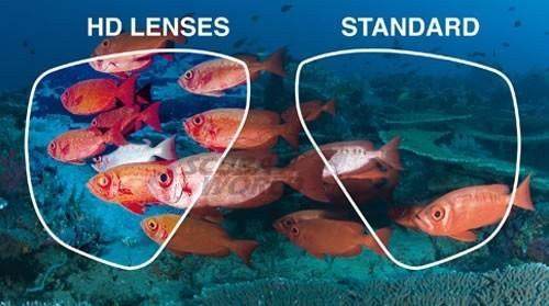 Nano Mask - Scuba Grabbers