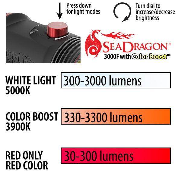 Sea Dragon 3000F - Scuba Grabbers